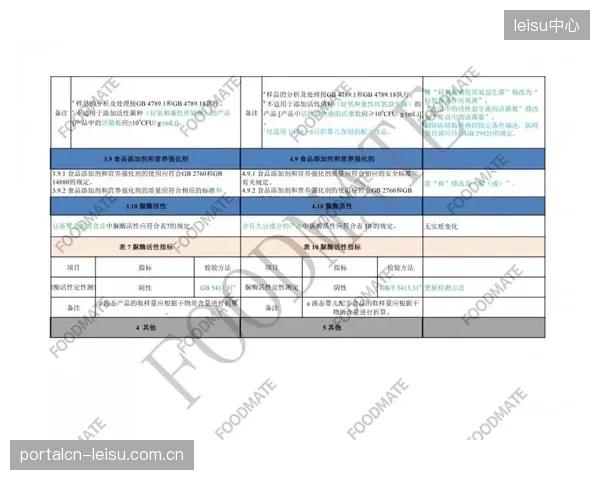 当GB国标与体育总局的行业建议在MCCB选型上出现分歧时，工程方应如何取舍？
